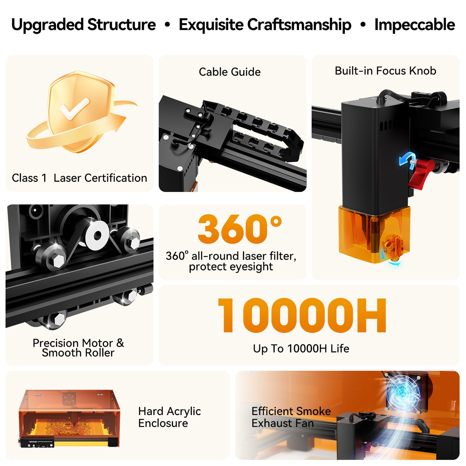 Woxcker L2-MAX 20W Laser Engraver