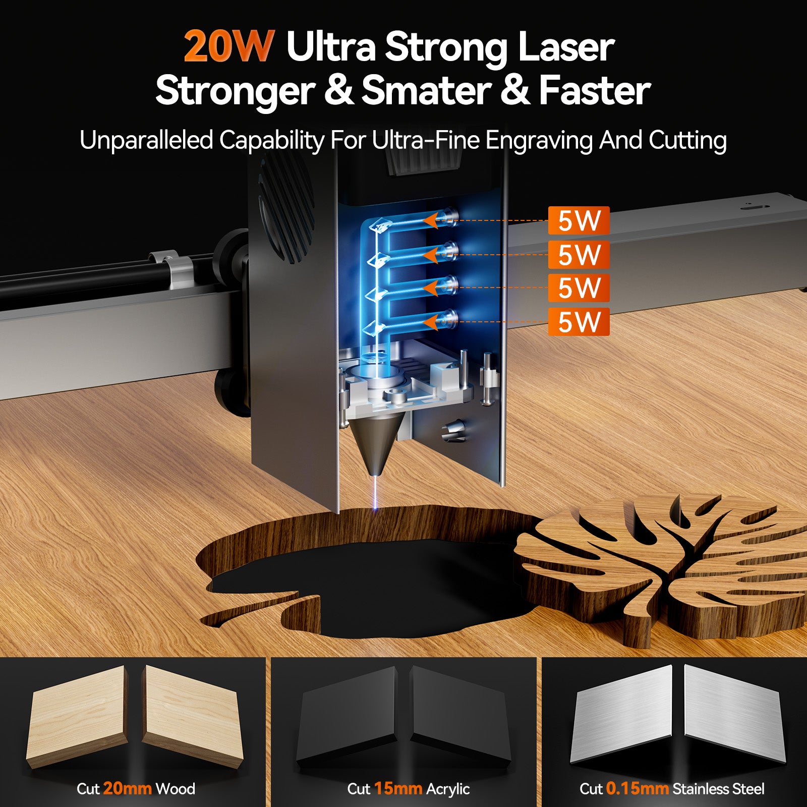 Woxcker L8 MAX 20W  – All-in-One Laser Engraving & Cutting Machine