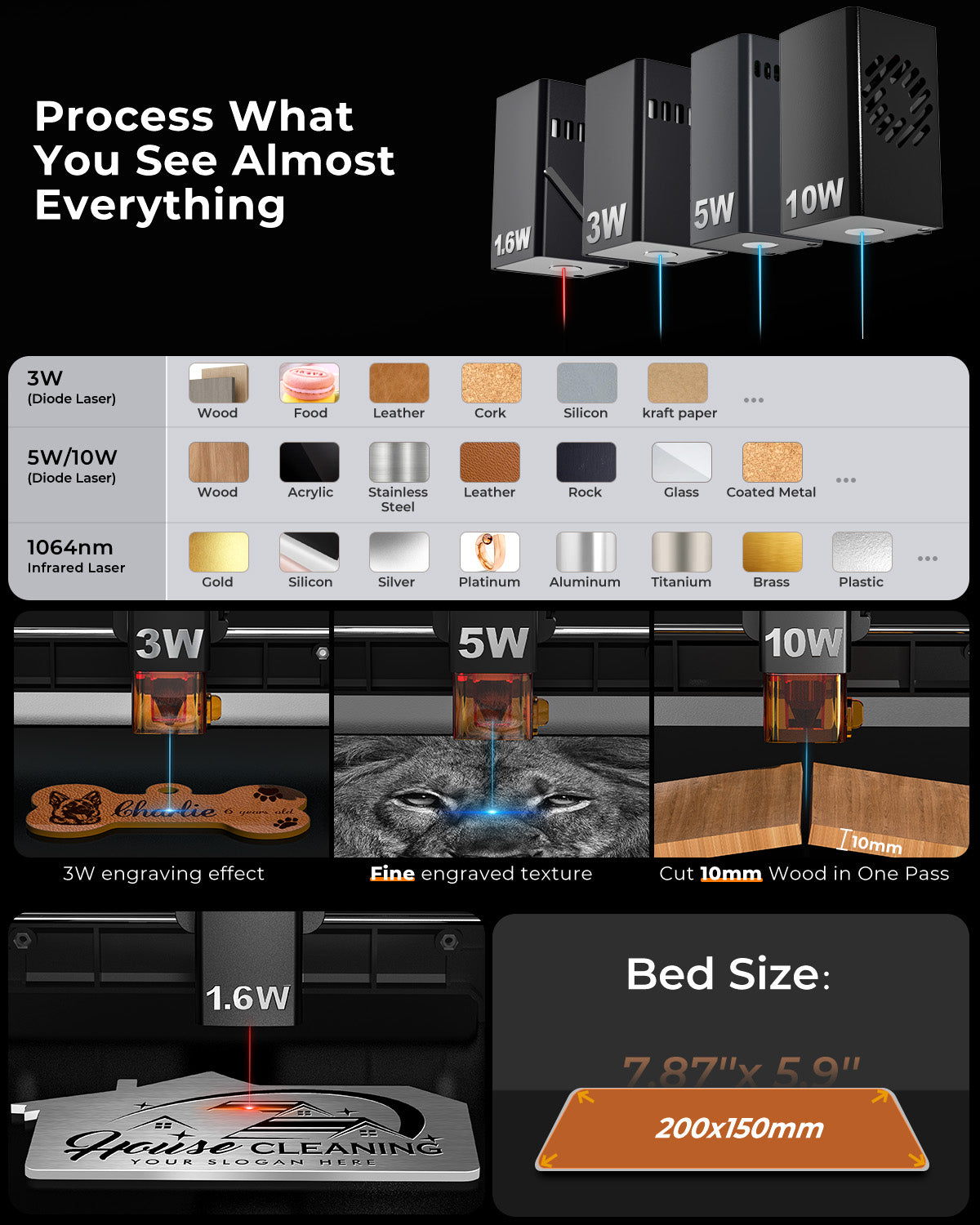 L2 FLEX-10W Laser Engraver