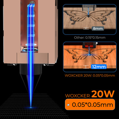 20W Laser Module Only for Woxcker L2 MAX