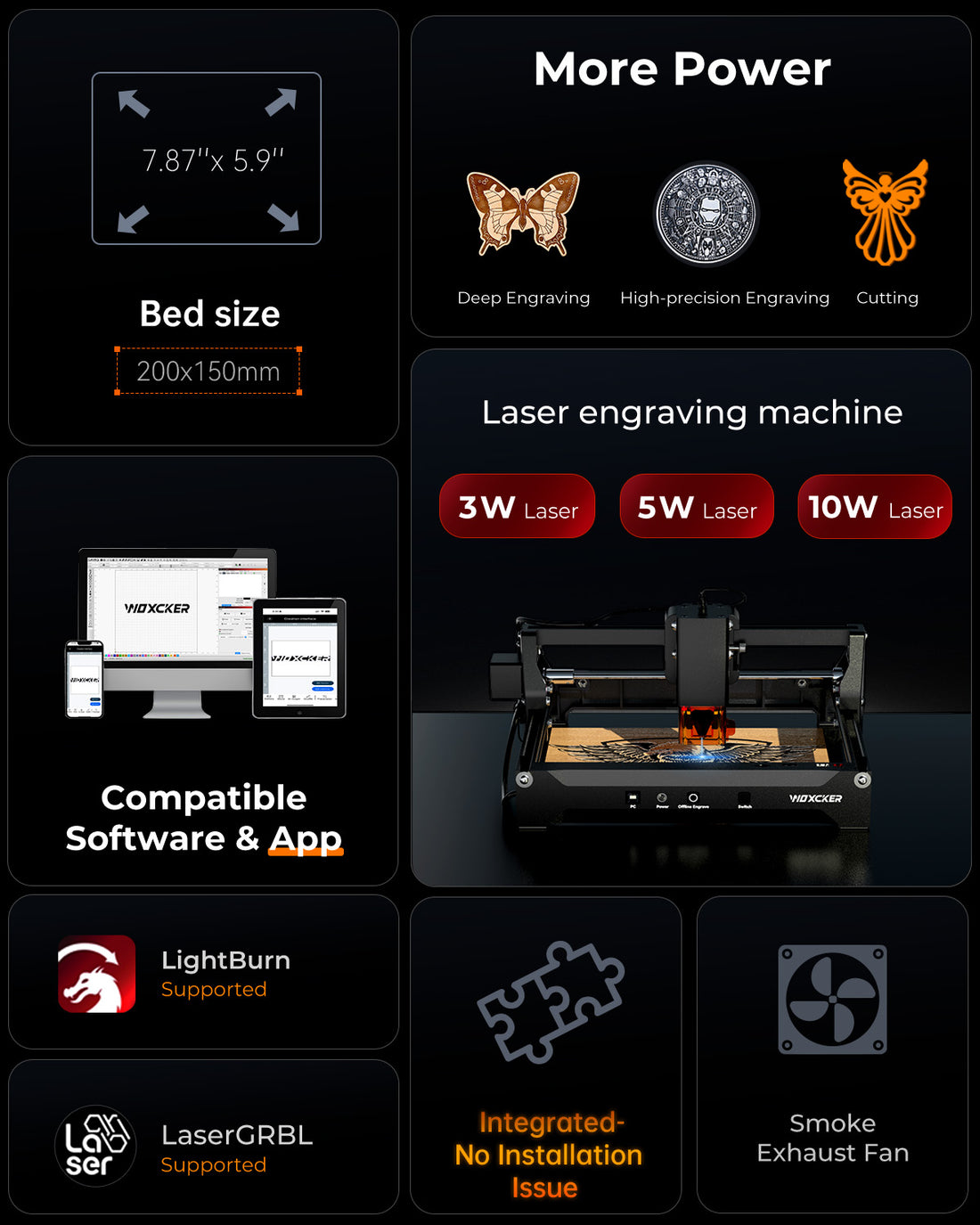 L2 MINI-5W Laser Engraver